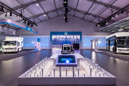 现代汽车加速中国氢能产业链建设，助力构建绿色未来