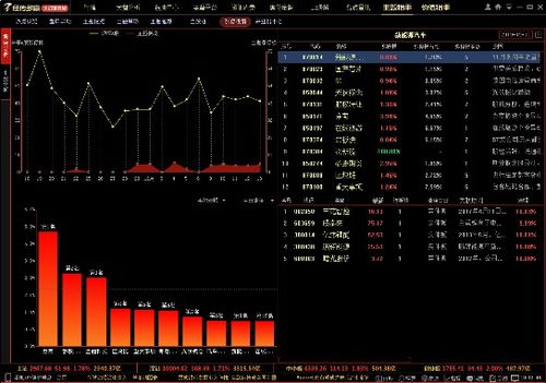 2019年度广东省TOP 15名牌软件名单揭晓，广州经传多赢四款产品荣登榜单